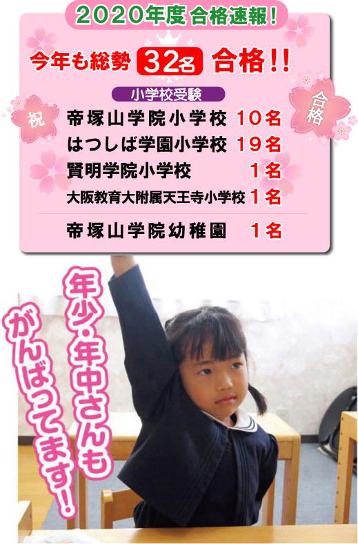 小学校 受験 私立 私立小学校一覧